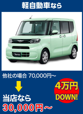 軽自動車なら、他社の場合70,000円～のところを岩田安全ガラスなら30,000円～　5万円DOWN！